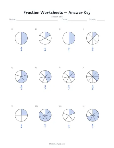Fraction worksheets — Sheet 6 answers