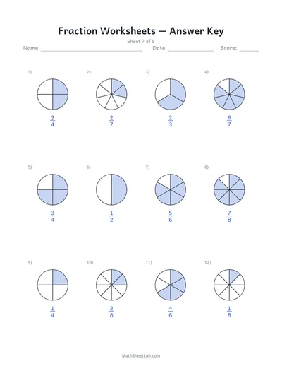 Fraction worksheets — Sheet 7 answers