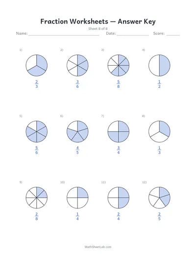 Fraction worksheets — Sheet 8 answers