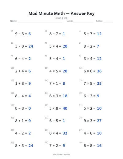 Mad minute math — Sheet 2 answers