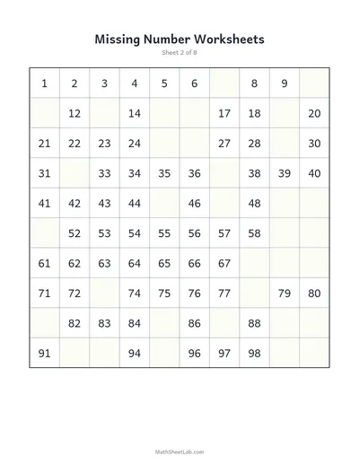 Missing number worksheets (1–100) — Sheet 2