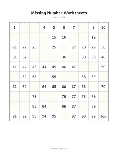 Missing number worksheets (1–100) — Sheet 3