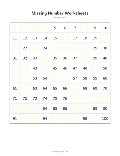Missing number worksheets (1–100) — Sheet 5