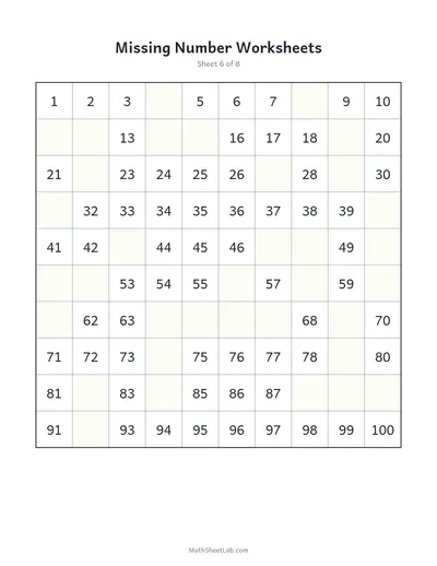 Missing number worksheets (1–100) — Sheet 6
