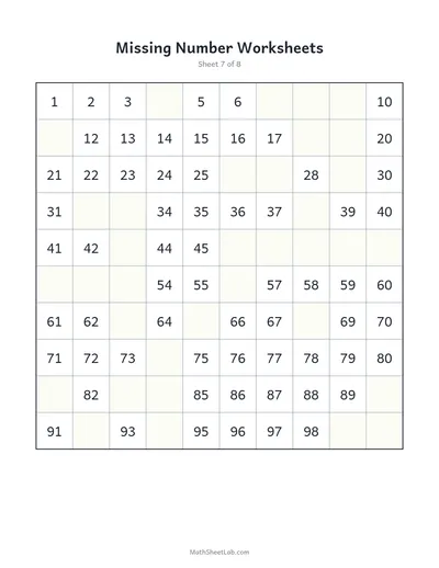 Missing number worksheets (1–100) — Sheet 7