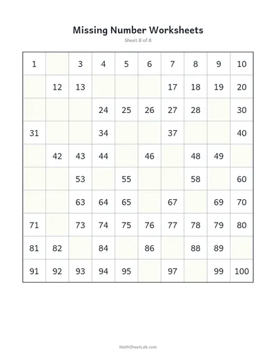Missing number worksheets (1–100) — Sheet 8