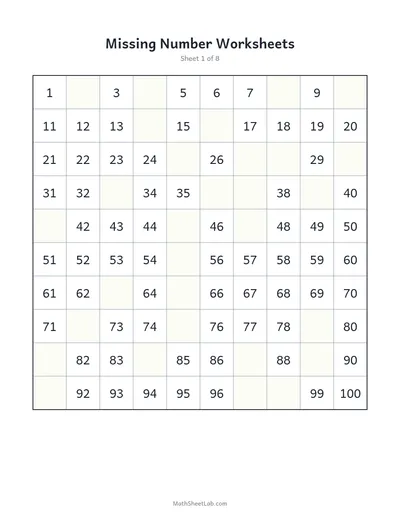 Missing number worksheets (1–100) — Sheet 1