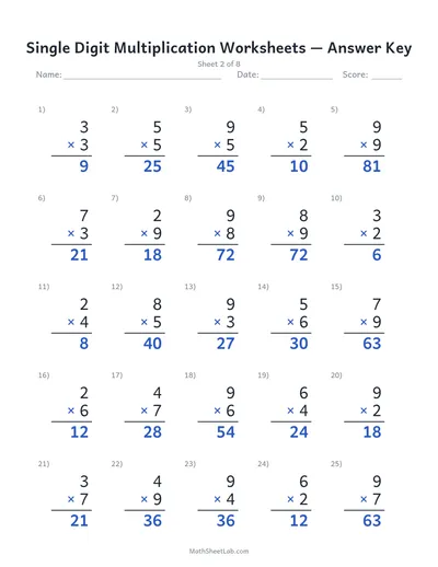 Single digit multiplication worksheets — Sheet 2 answers
