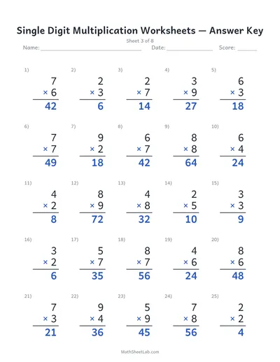Single digit multiplication worksheets — Sheet 3 answers