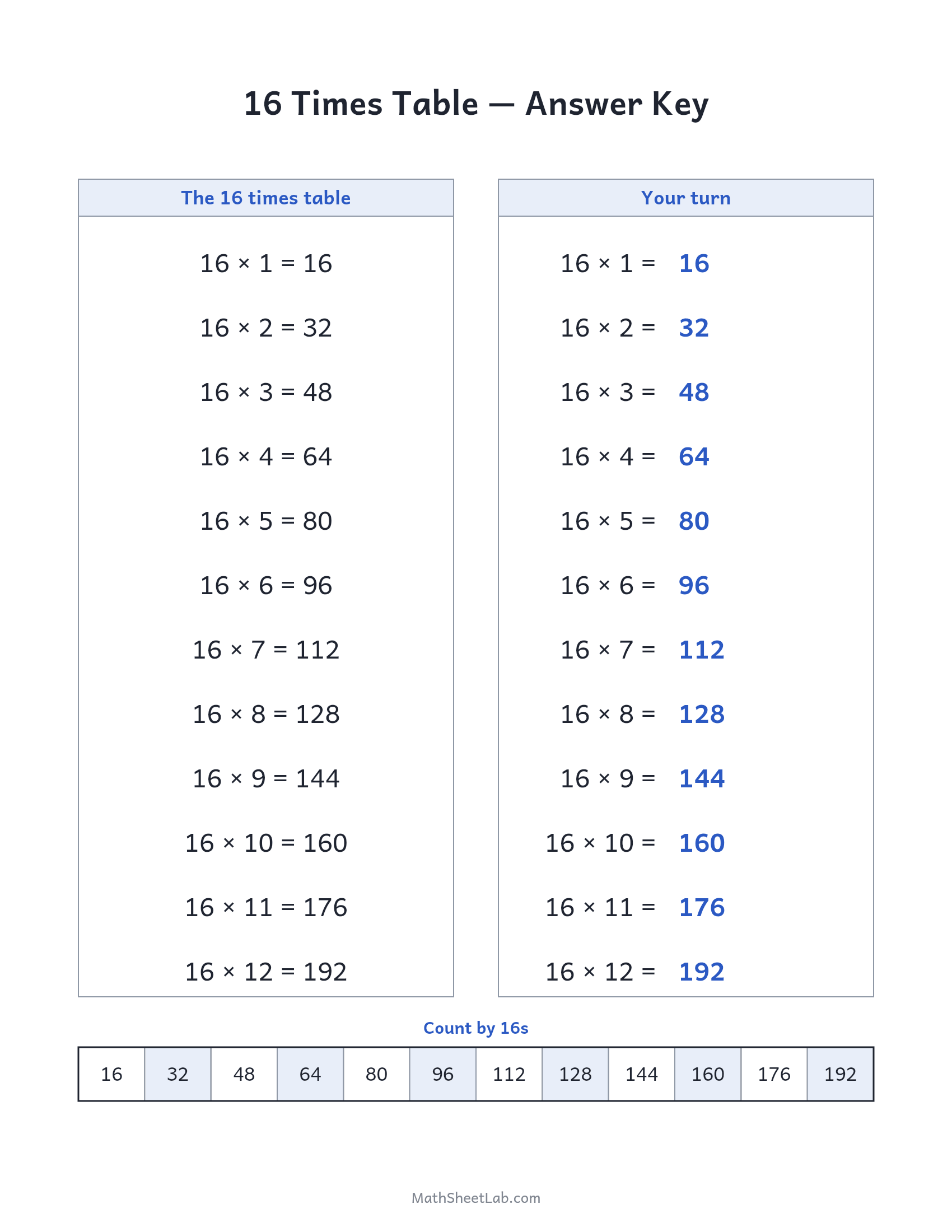 16 times table practice answer key