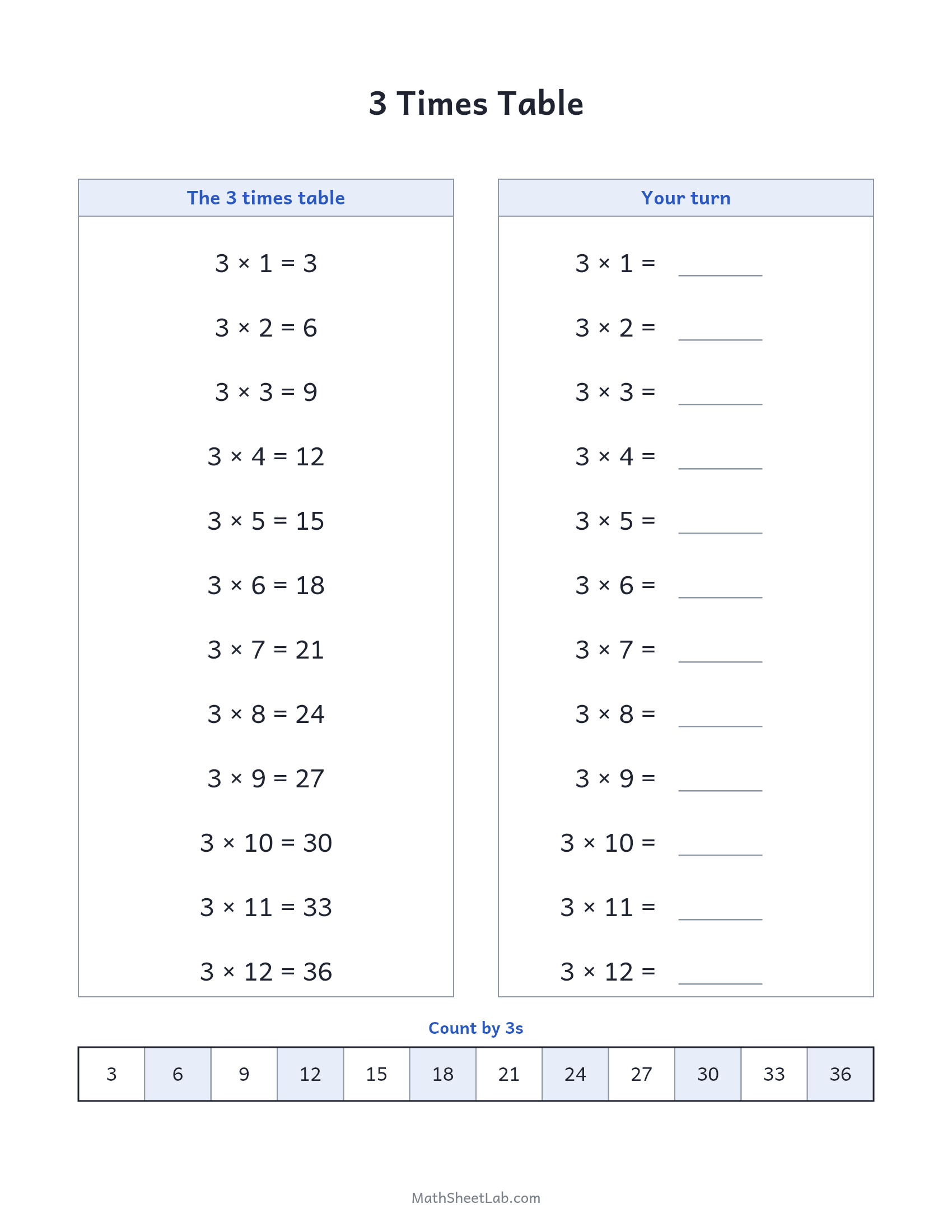 3 times table — free printable chart and practice worksheet