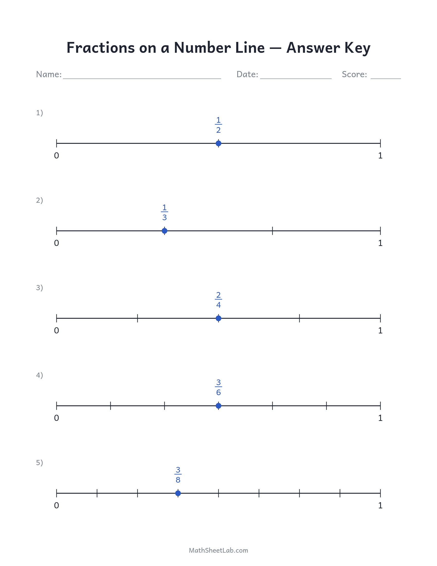 Fractions on a number line answer key preview